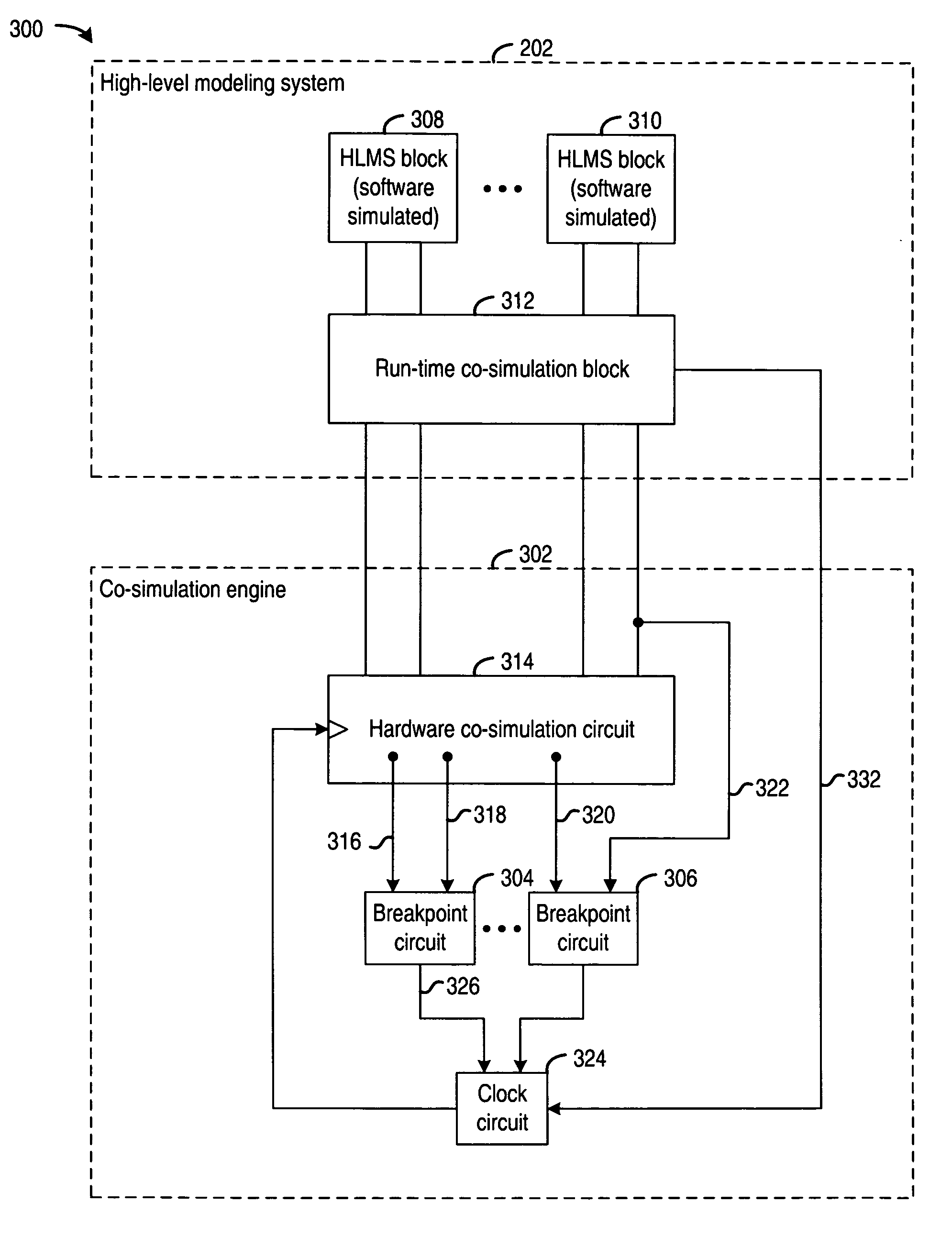 Hardware co-simulation breakpoints in a high-level modeling system