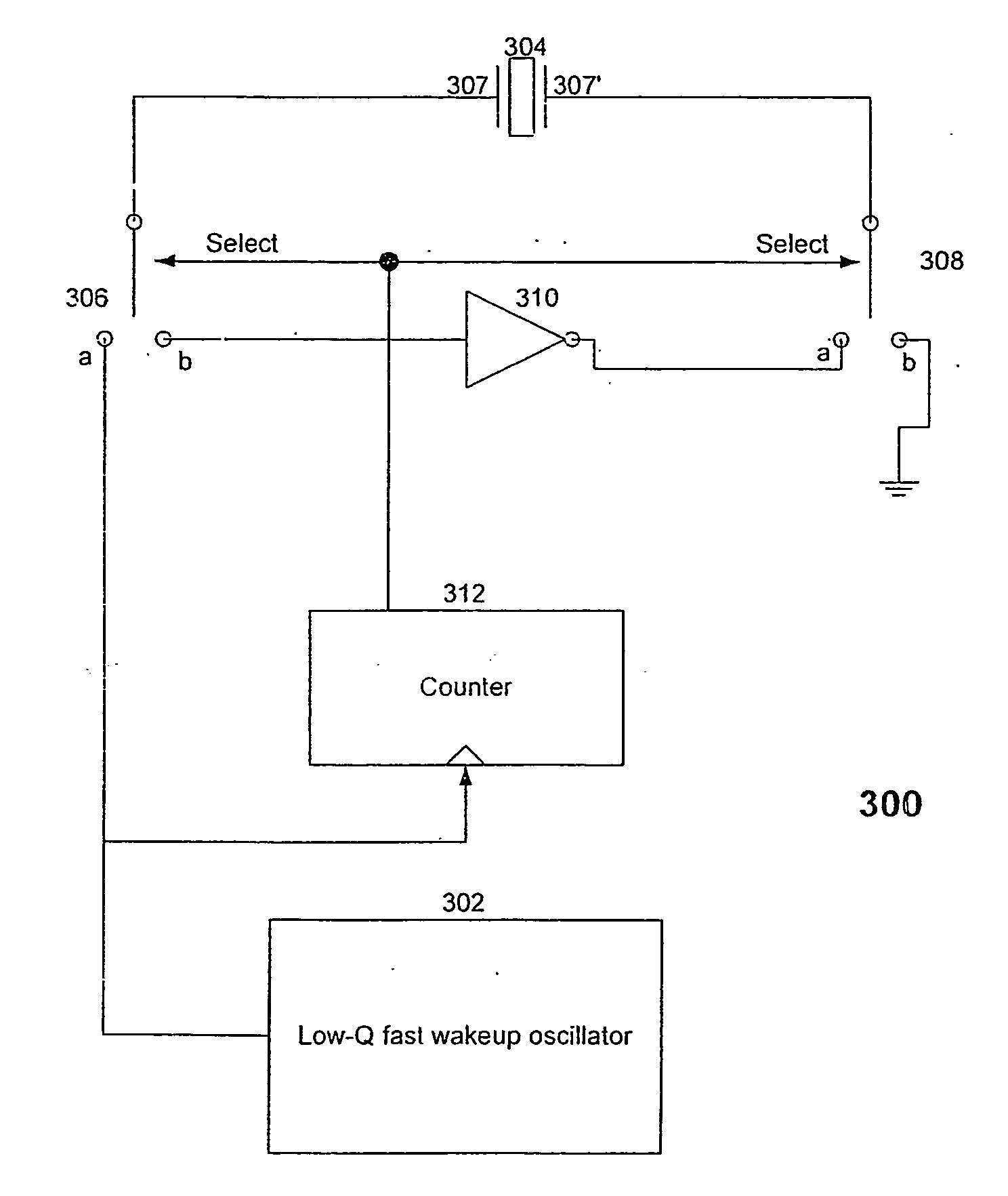 Method and system for fast wake-up of oscillators