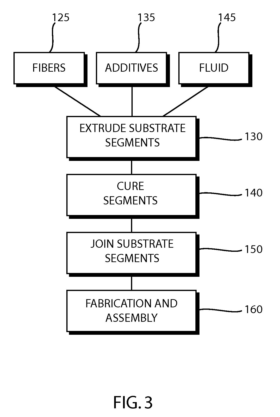 Porous Substrate and Method of Fabricating the Same