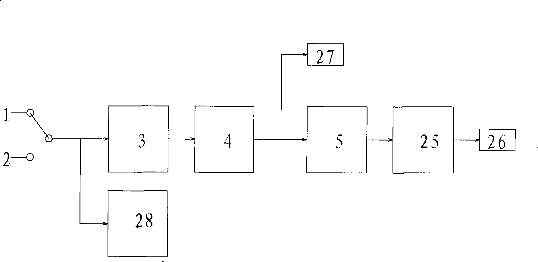 Composite electroosmosis and AC electric shock water drain method and uses thereof