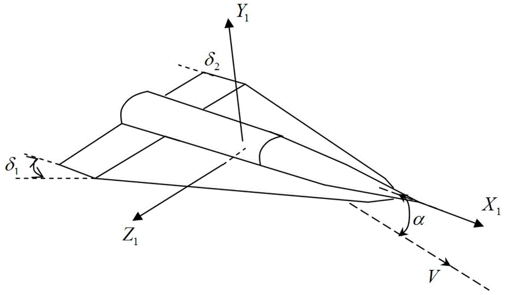 Elastic motion modeling method of trailing edge rudder gliding aircraft