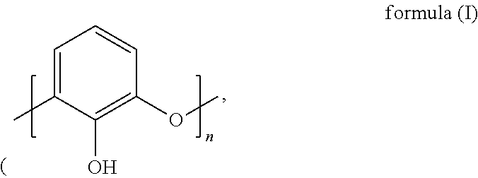 Composition for preparing artificial graphite element, powdery material, and method for fabricating the element