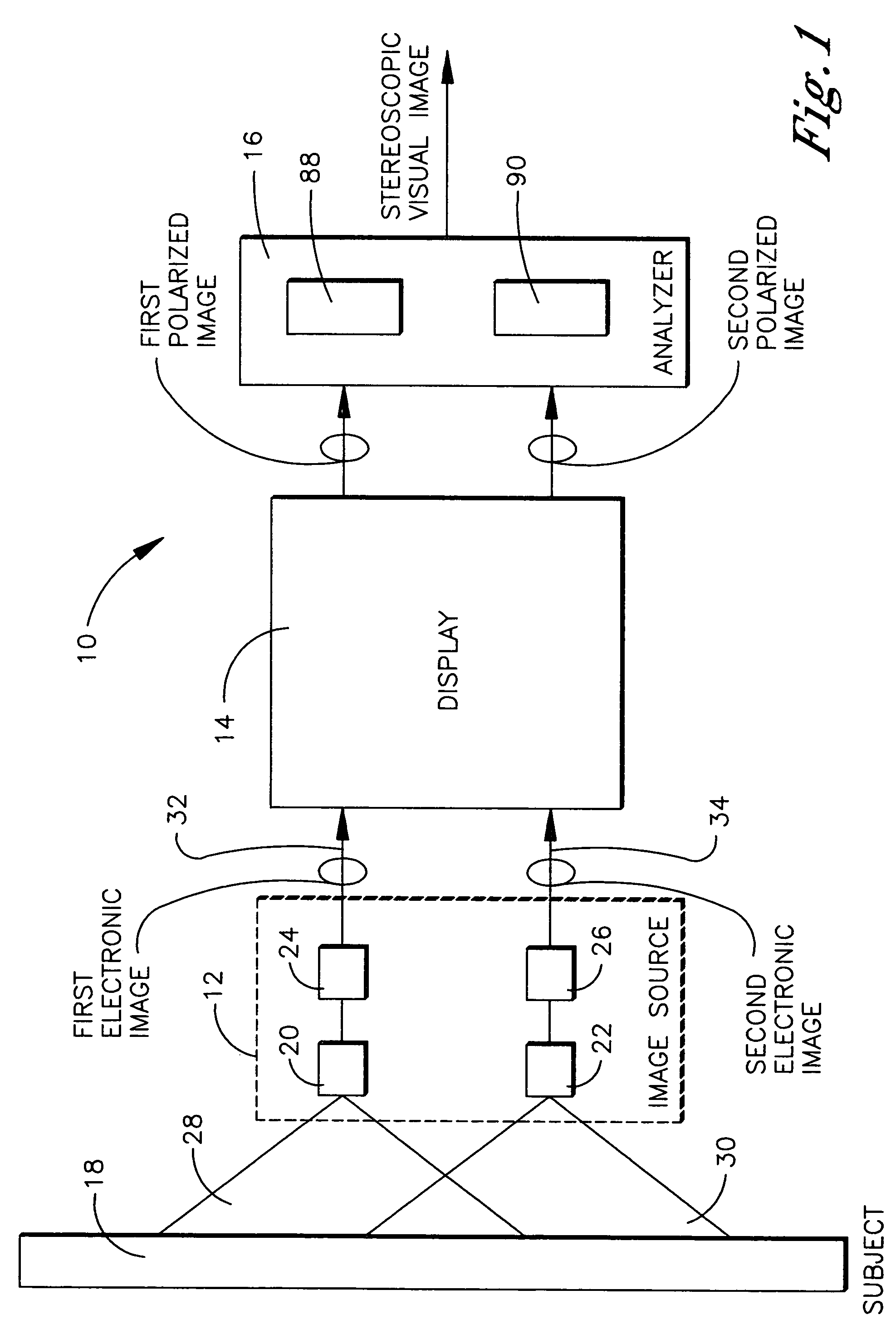 Stereoscopic imaging assembly employing a flat panel display