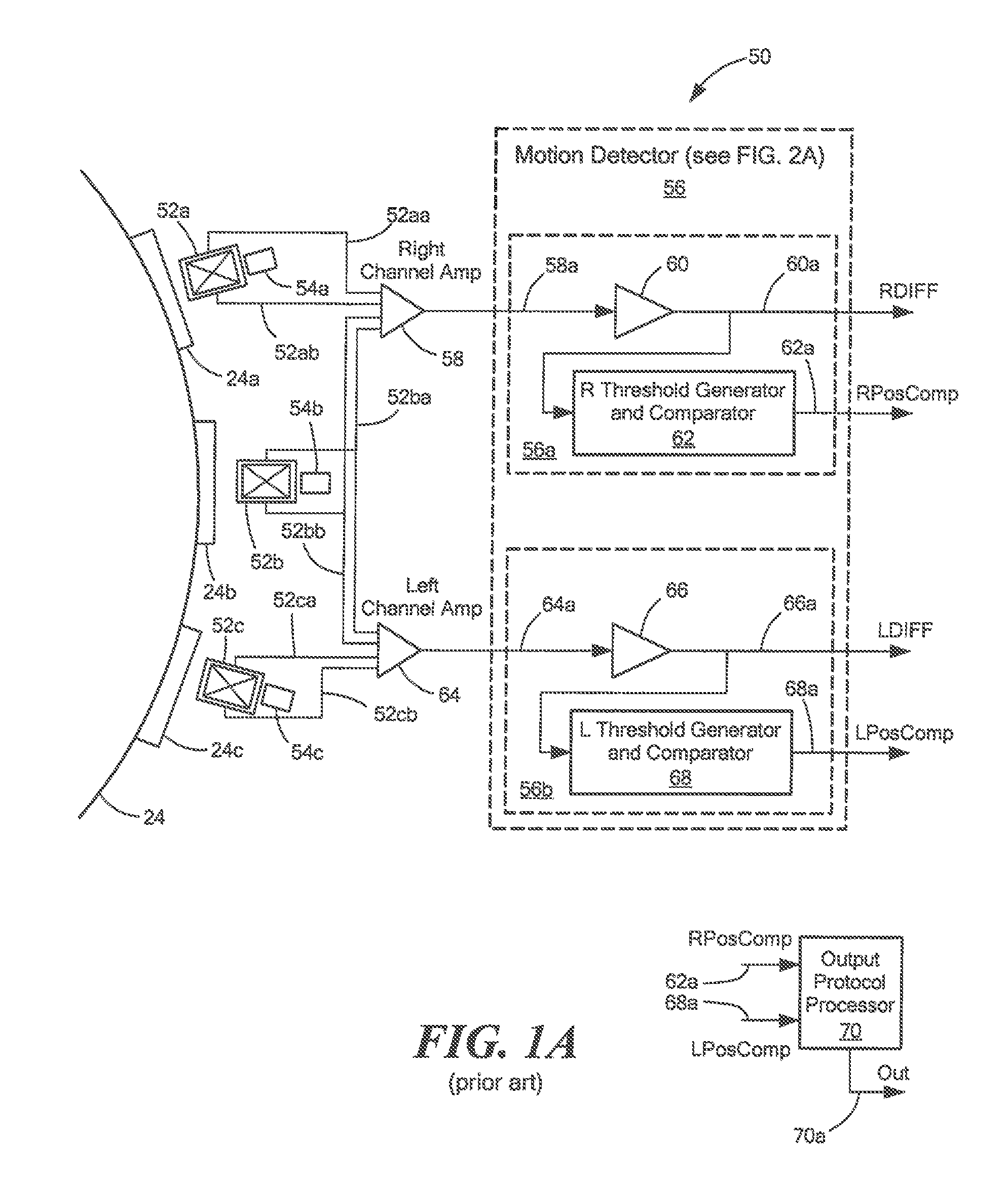Circuits and methods for generating a threshold signal used in a magnetic field sensor based on a peak signal associated with a prior cycle of a magnetic field signal