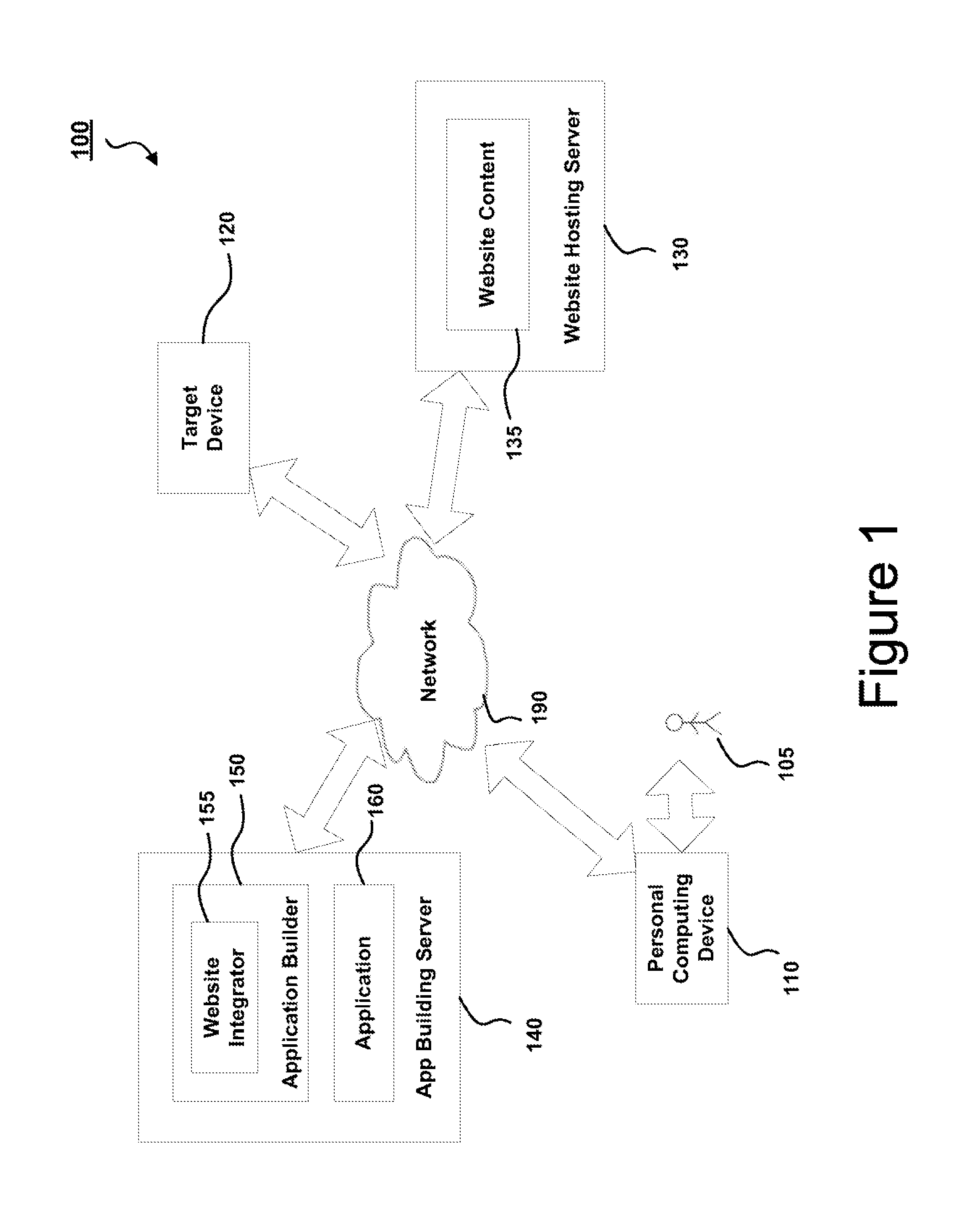 Systems and methods for creating or updating an application using website content