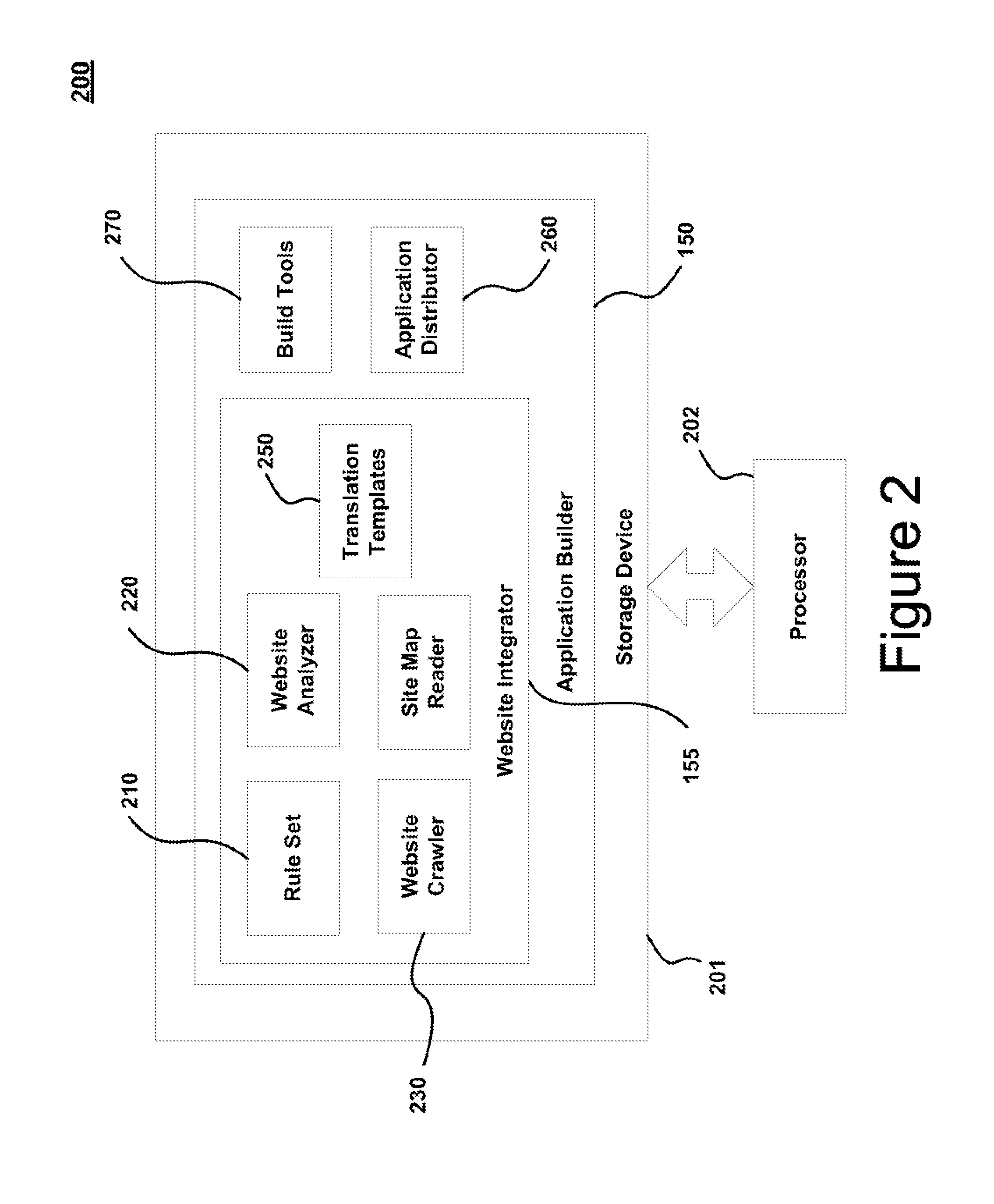 Systems and methods for creating or updating an application using website content