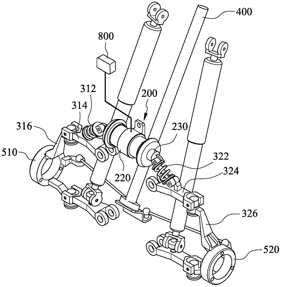 Active vehicle variable incidence device and application method thereof