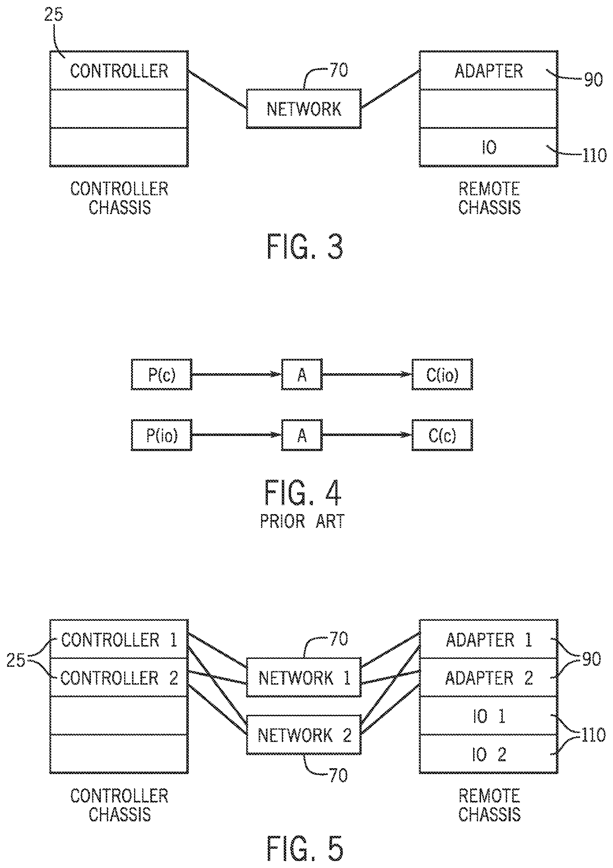 System And Method Of Communicating Unconnected Messages Over High Availability Industrial Control Systems