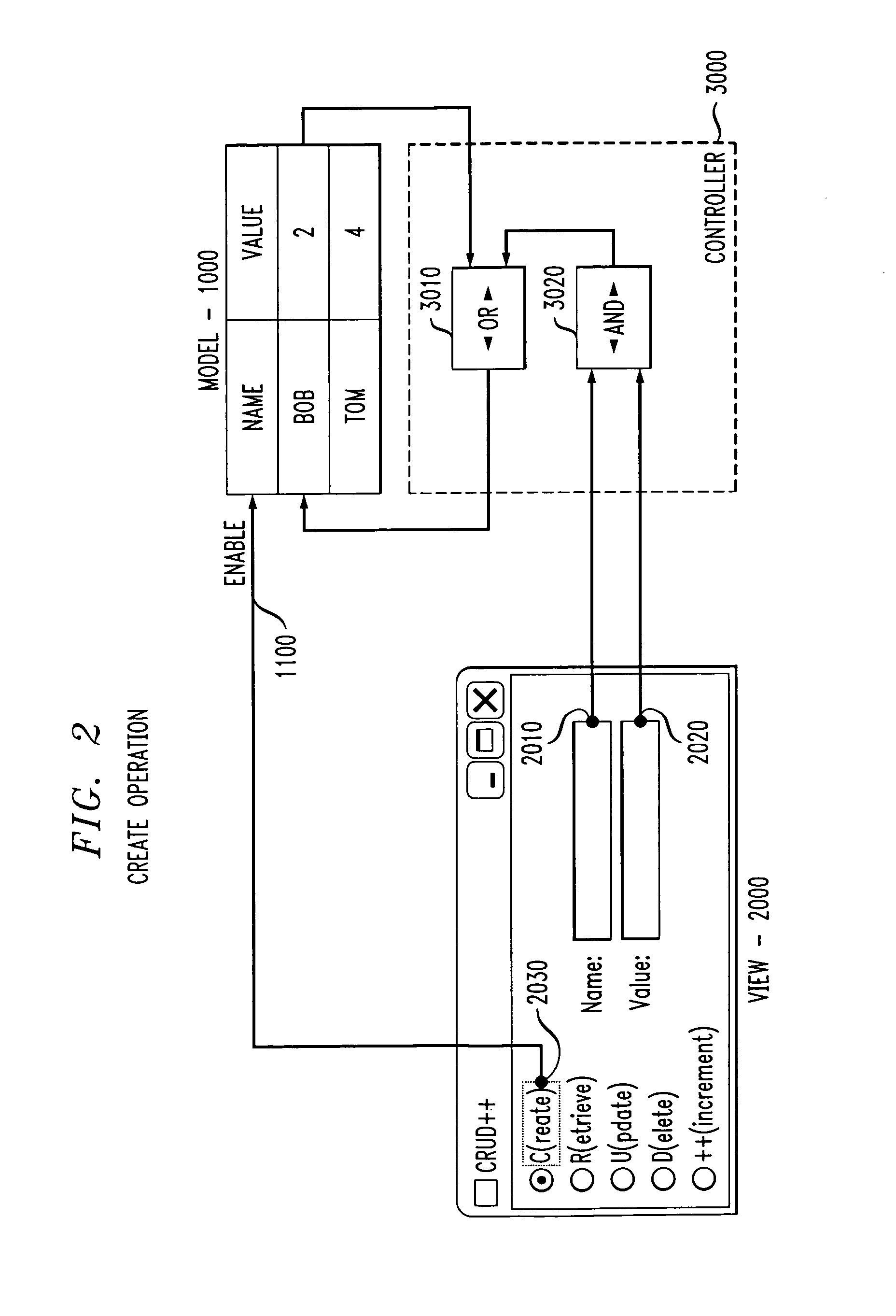 Methods and apparatus for constructing declarative componentized applications