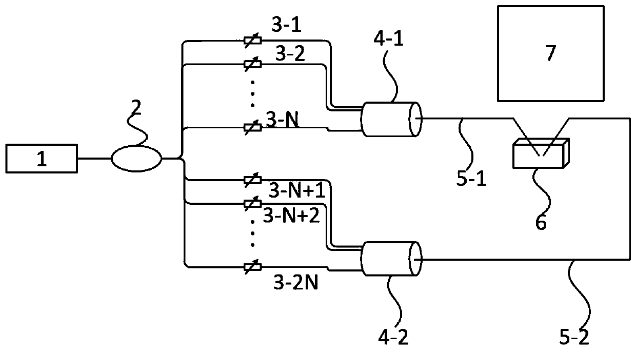 Angular deviation type double-multi-core optical fiber cell optical motor