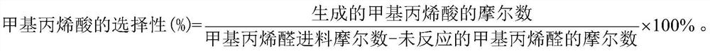 Catalyst for selective oxidation of methacrolein to methacrylic acid, preparation method and use thereof