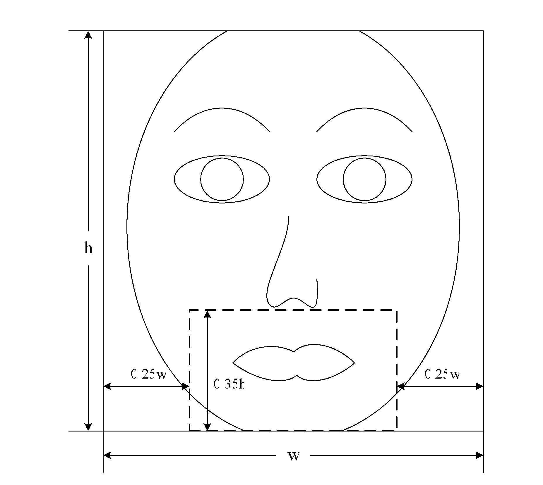 Method and device for positioning mouth part of human face image as well as method and system for recognizing mouth shape
