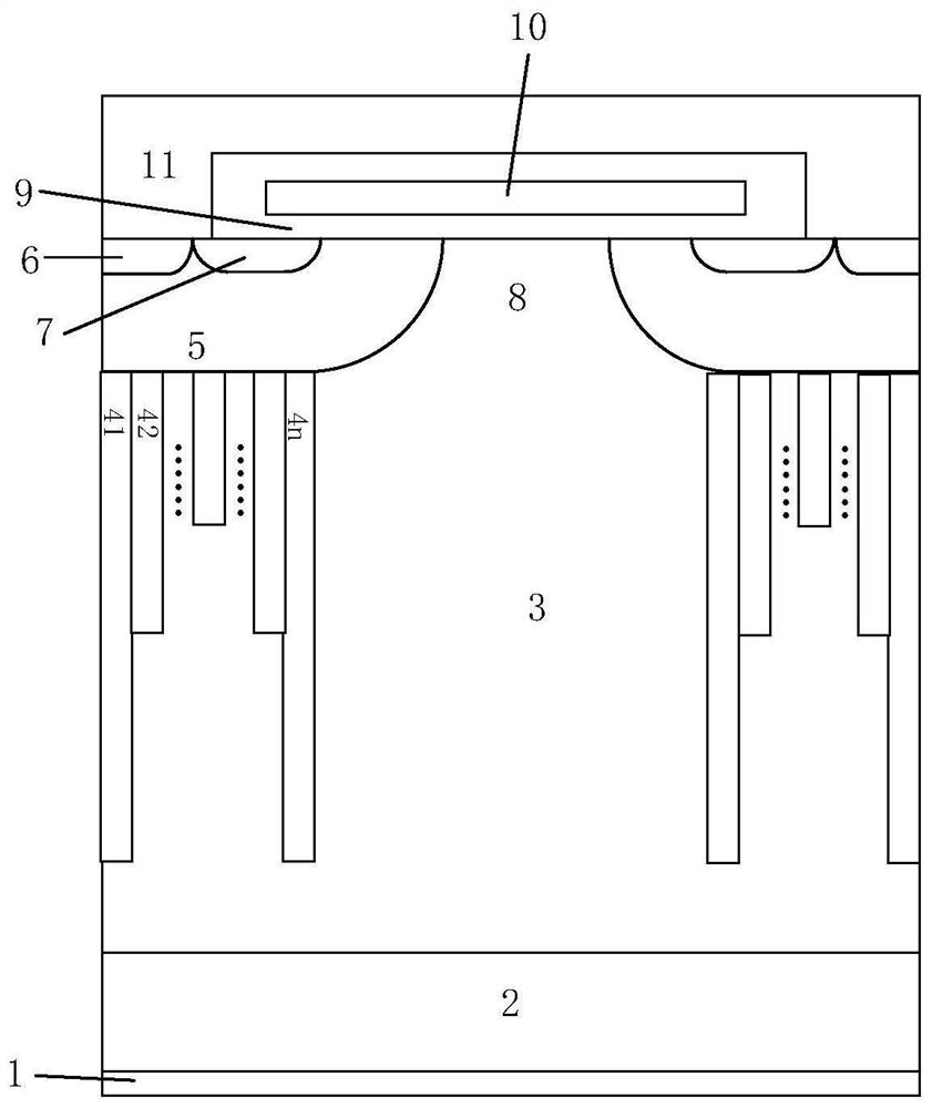 A super junction vdmos