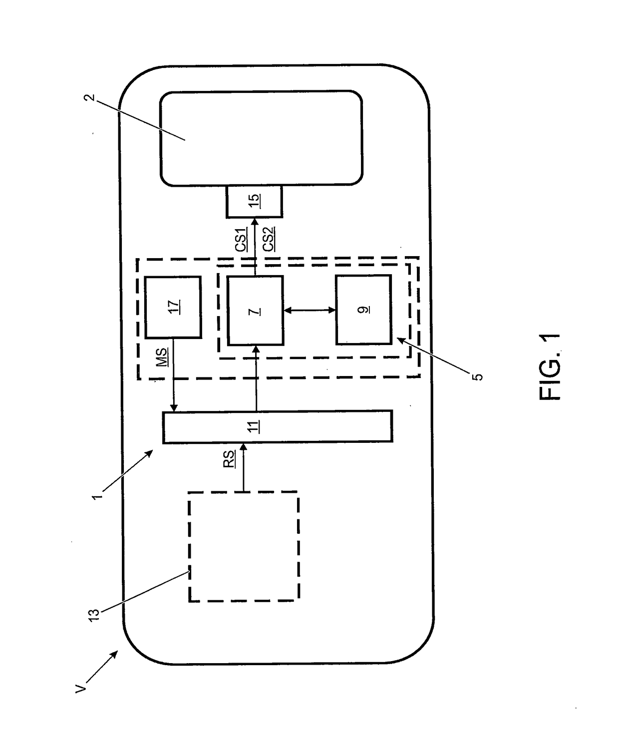 Apparatus and method for controlling a vehicle system