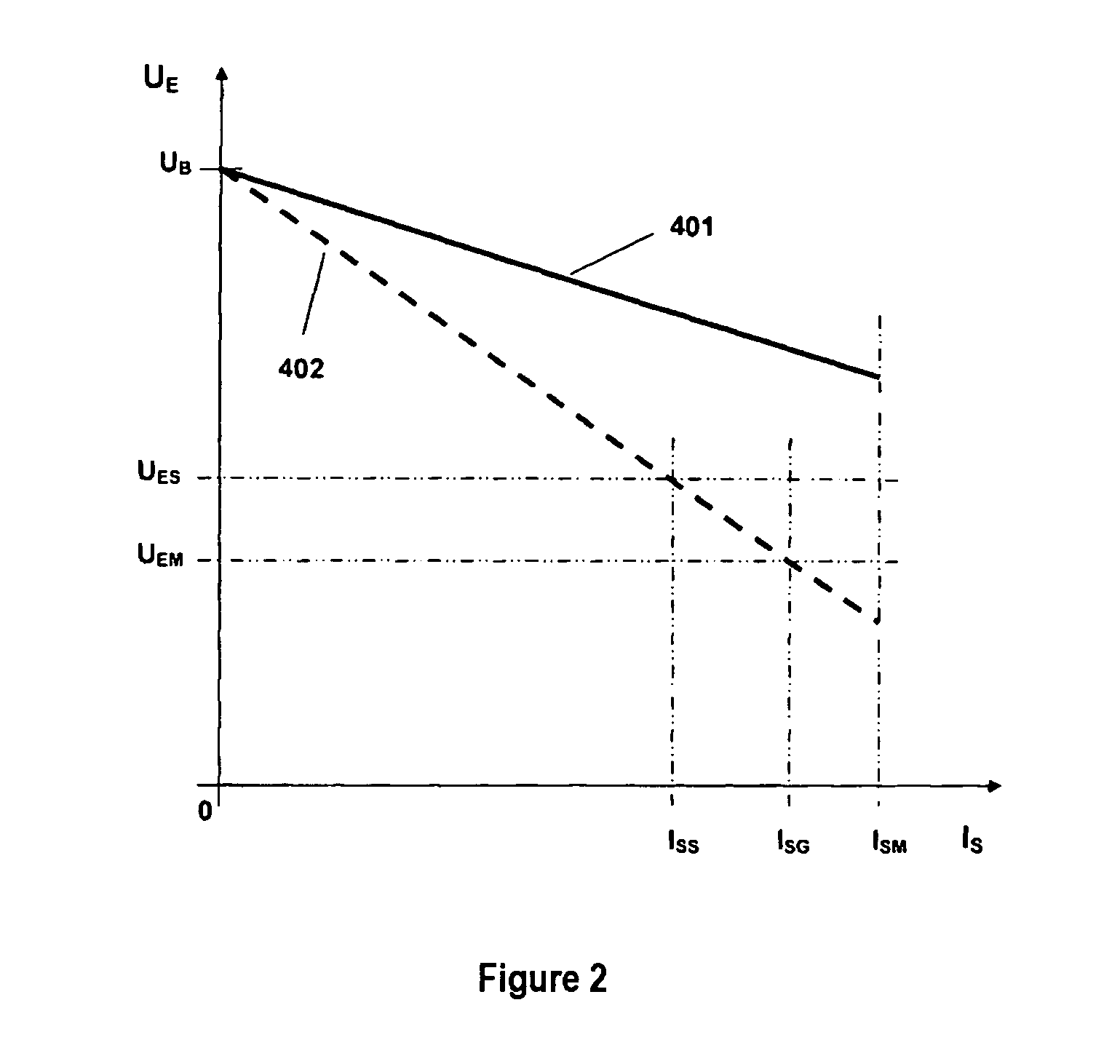 Method for testing the serviceability of transducers