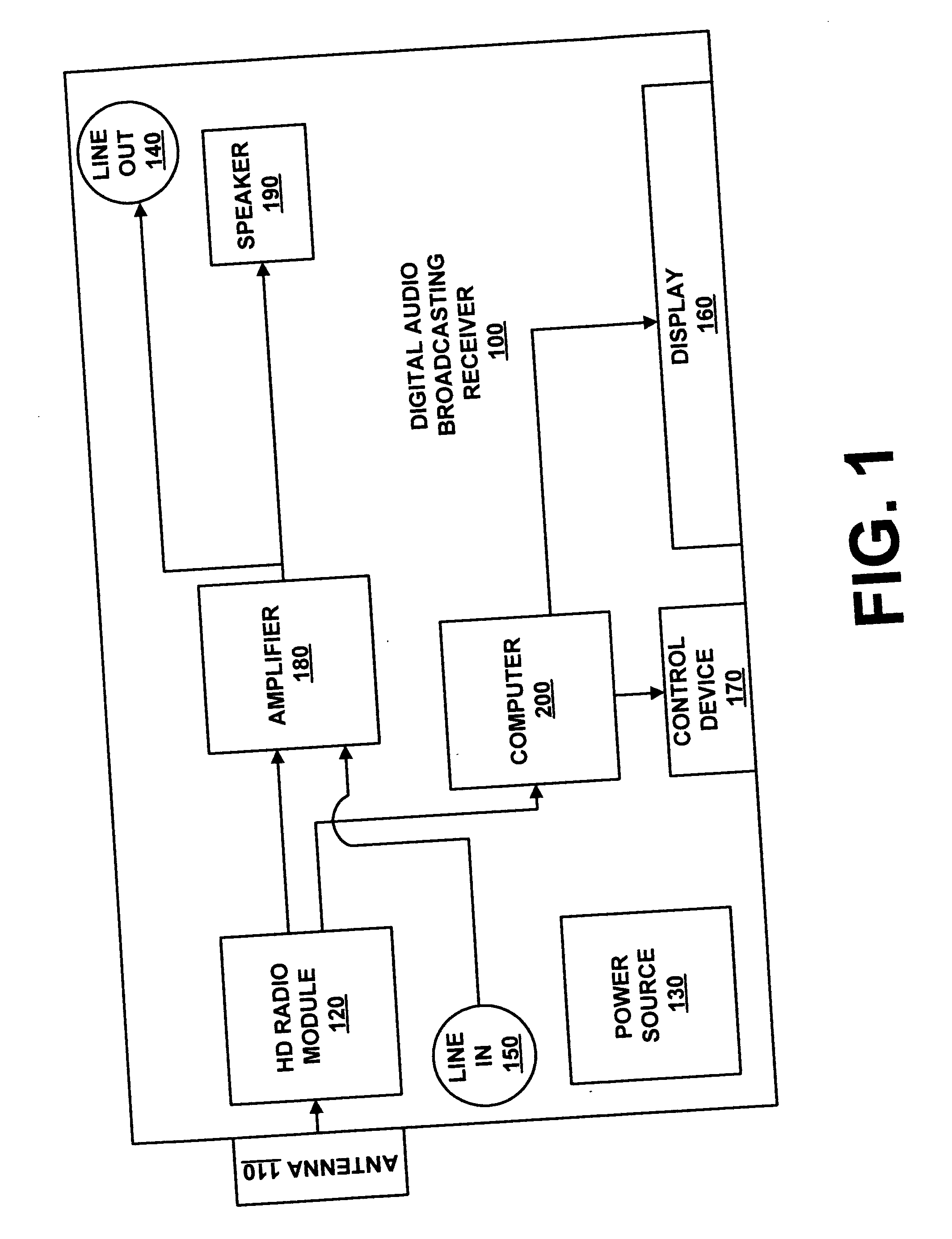 System and method for providing access to supplemental program services