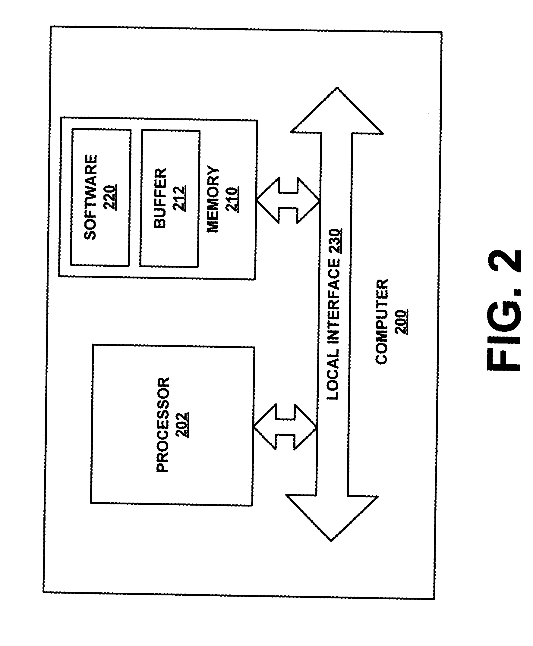 System and method for providing access to supplemental program services