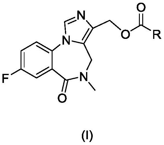 Benzodiazepine derivative and preparation method and application thereof