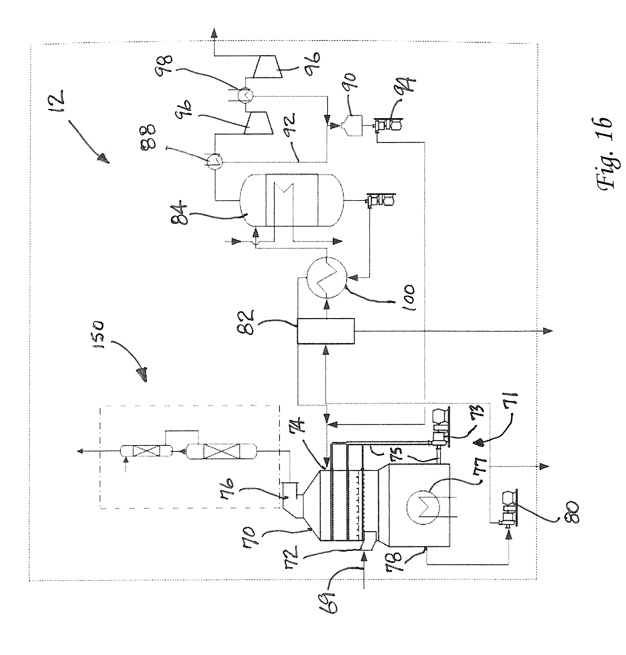 Method for Removing CO2 from Coal-Fired Power Plant Flue Gas Using Ammonia as the Scrubbing Solution, with a Chemical Additive for Reducing NH3 Losses, Coupled with a Membrane for Concentrating the CO2 Stream to the Gas Stripper