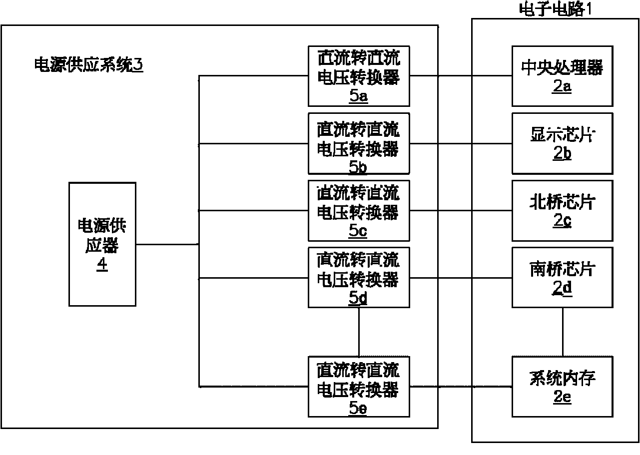 Power management device and host computer