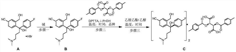 Preparation method of s-configuration diol of high optical purity escitalopram oxalate intermediate