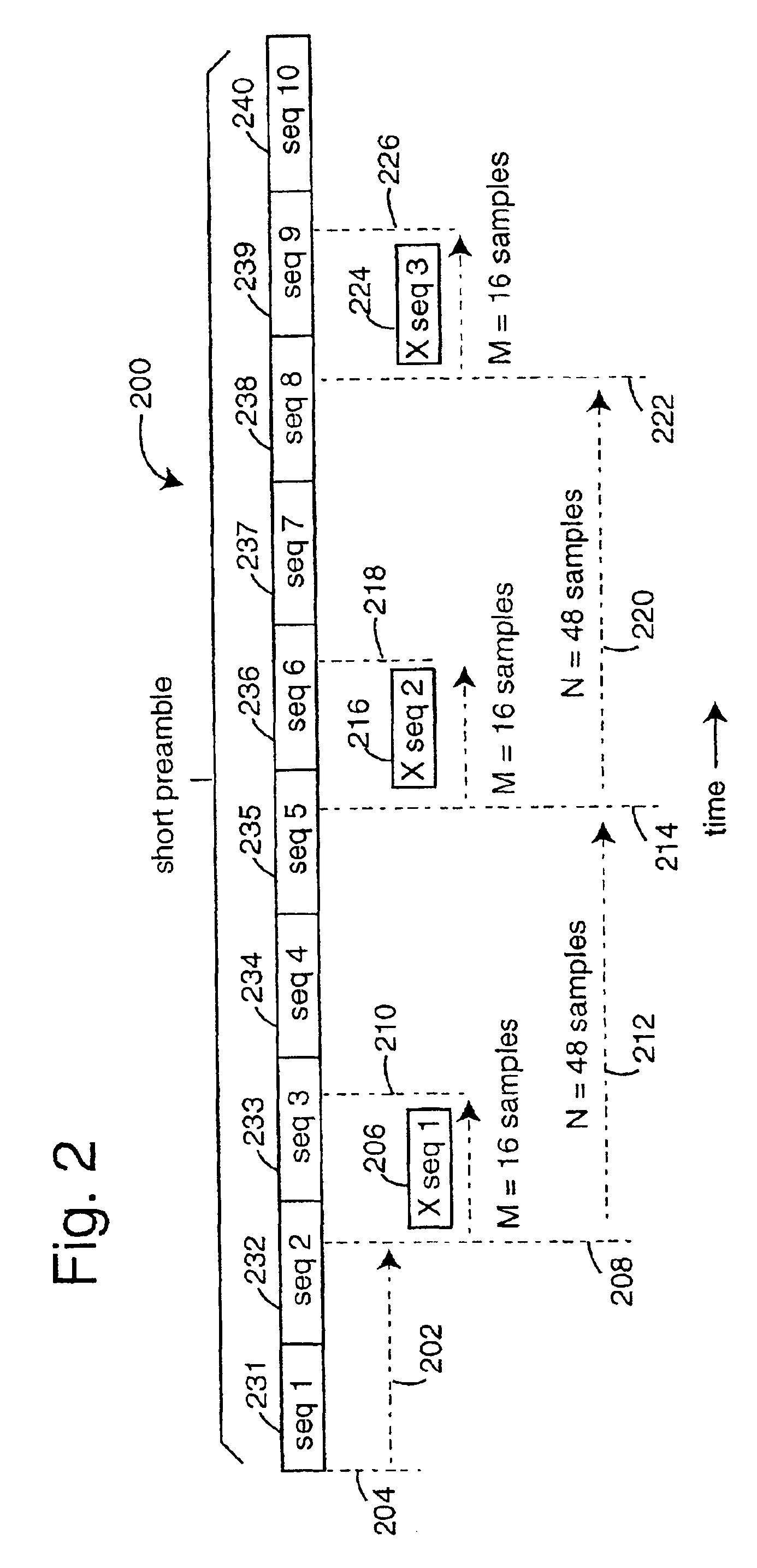 Timing misalignment estimation