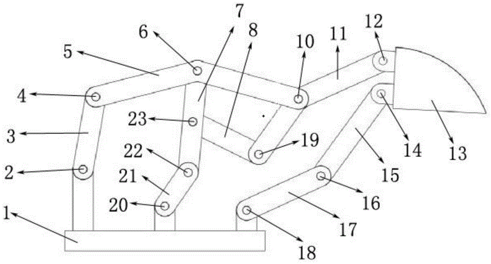 Controllable excavating mechanism