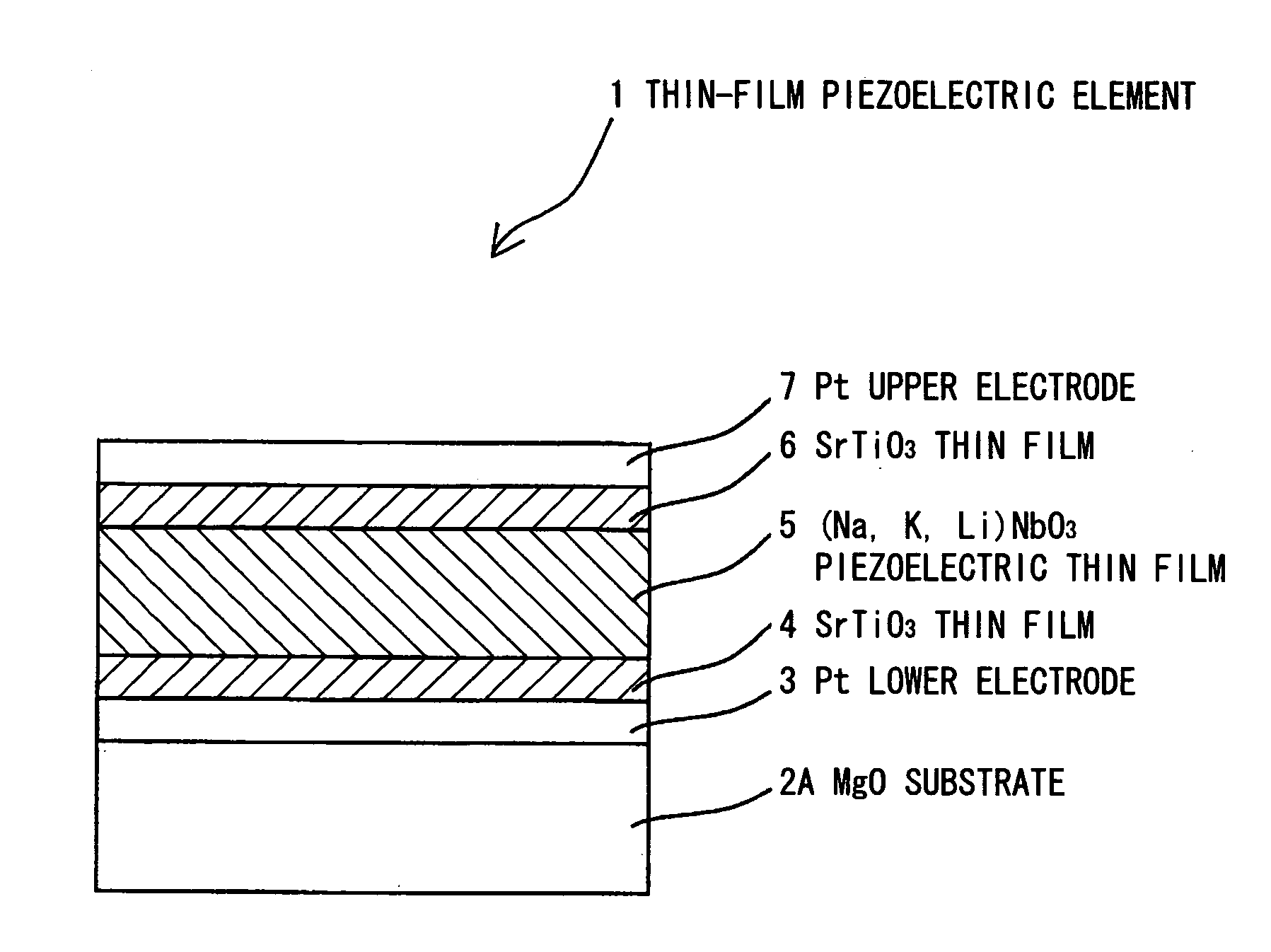 Piezoelectric thin film element