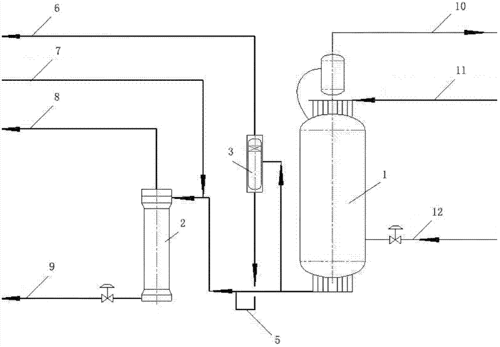 Recovery method of ammonia from vent gas during ammonia synthesis
