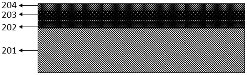 A multi-cavity coupling-enhanced nanoplasmonic laser array and its preparation method