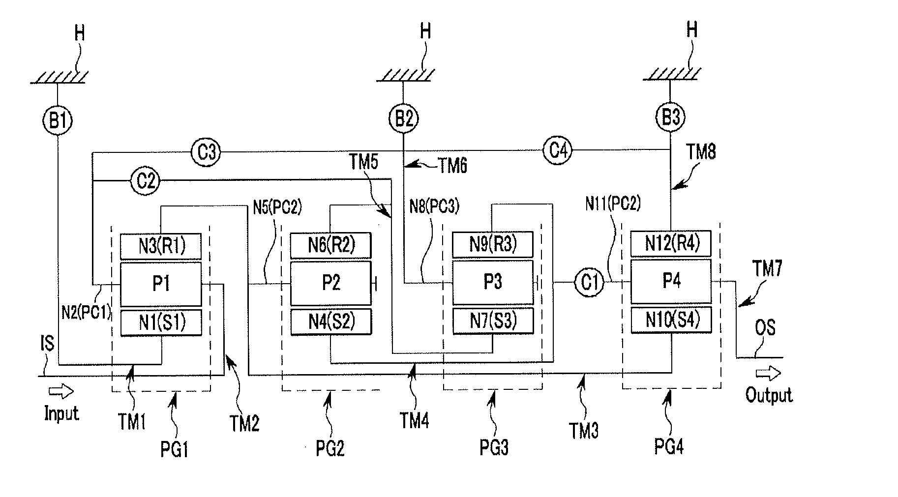 Planetary gear train of automatic transmission of vehicle