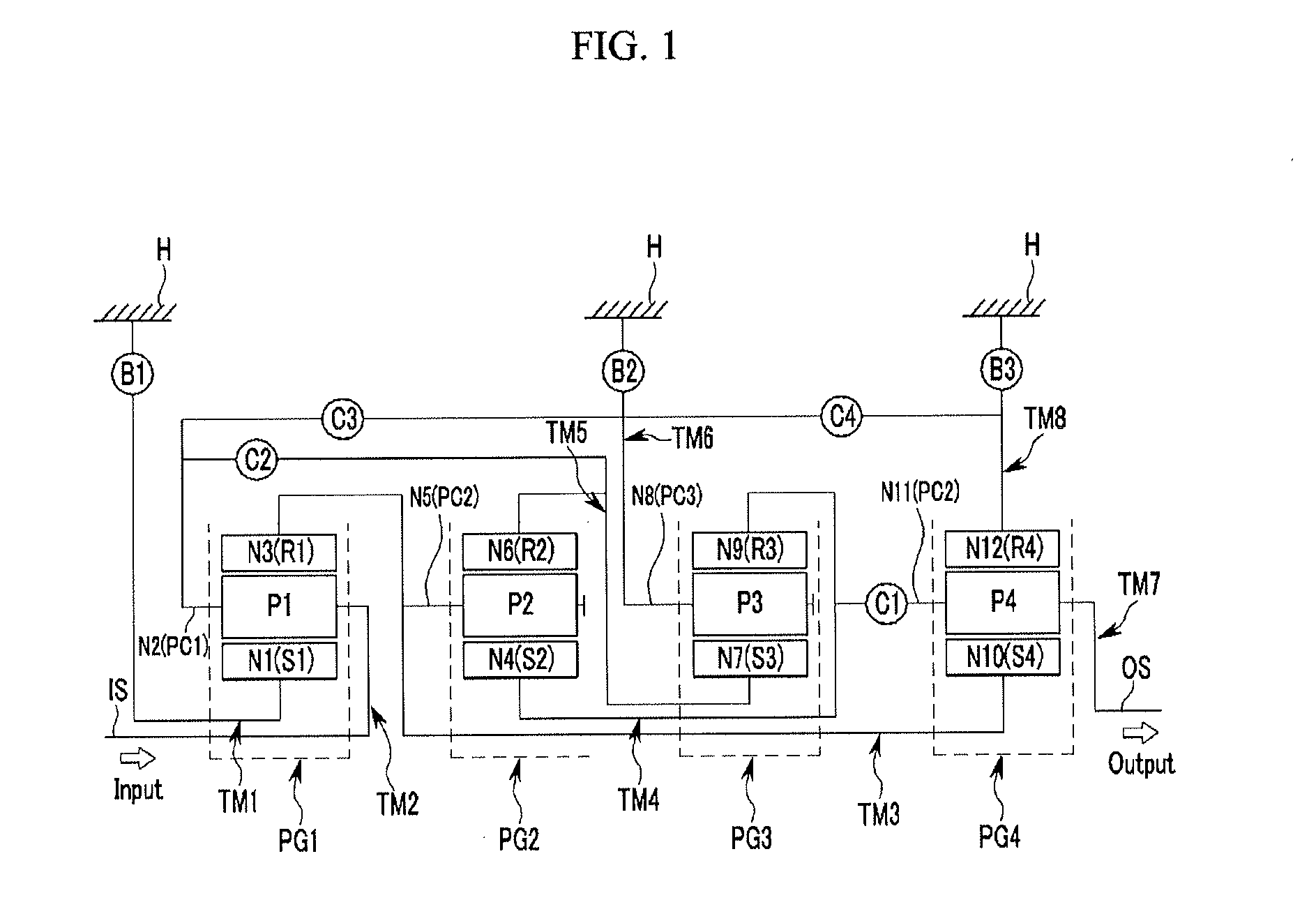 Planetary gear train of automatic transmission of vehicle