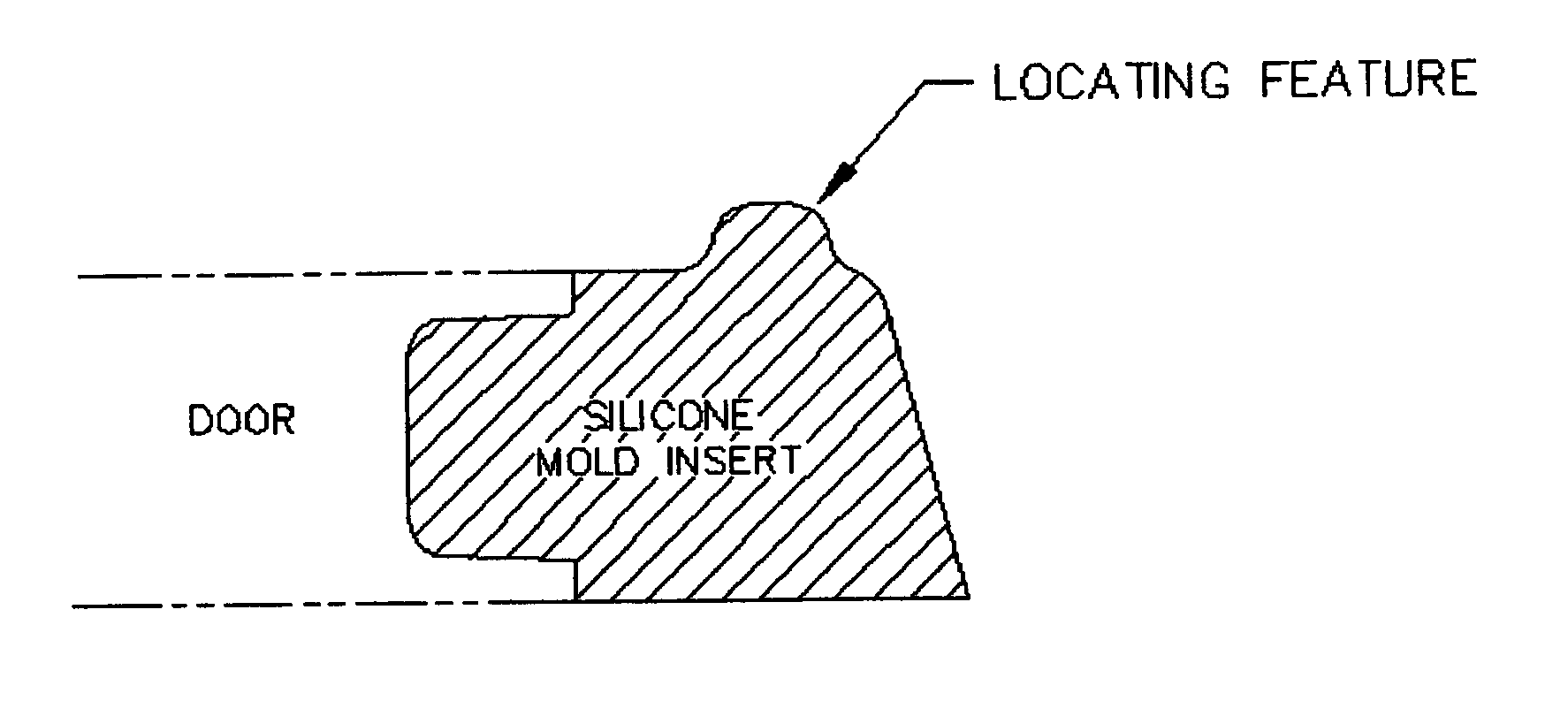 Method for creating intricate edge details in a transit door manufactured in a closed mold