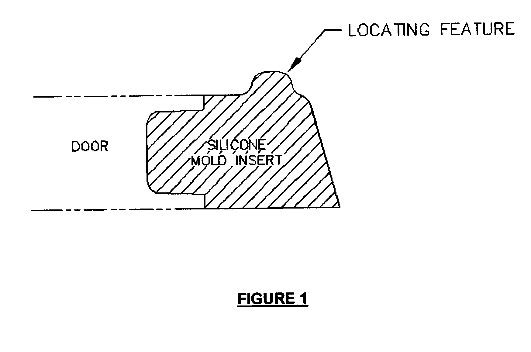 Method for creating intricate edge details in a transit door manufactured in a closed mold