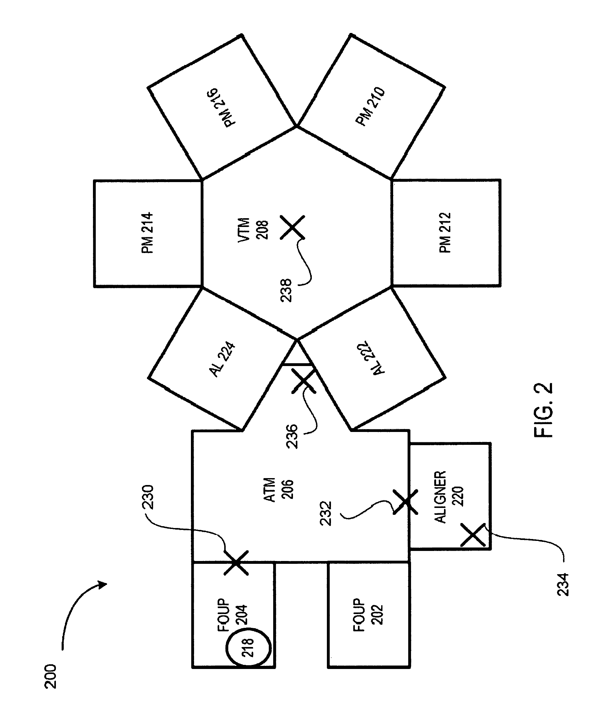 Wafer bow metrology arrangements and methods thereof