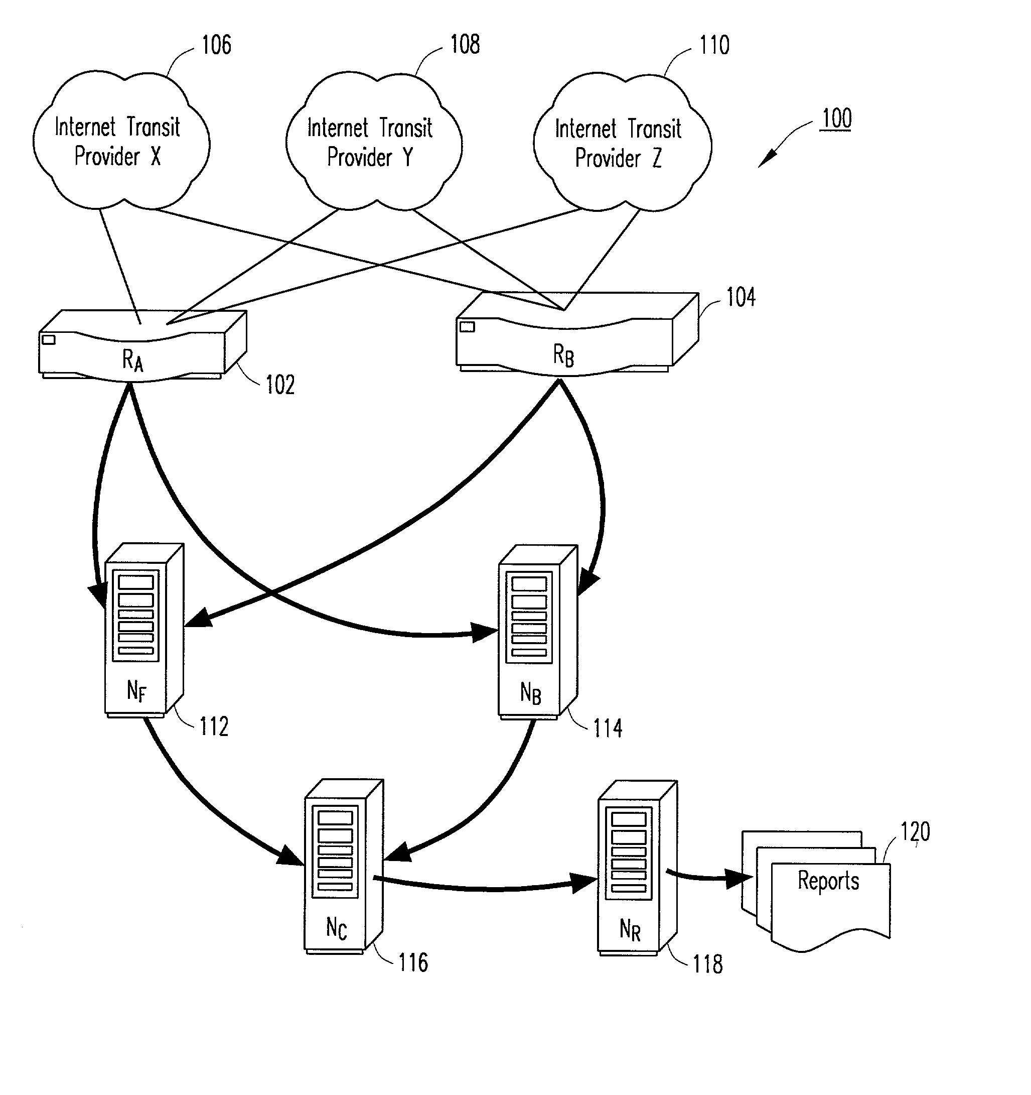 Method and system for determining autonomous system transit volumes