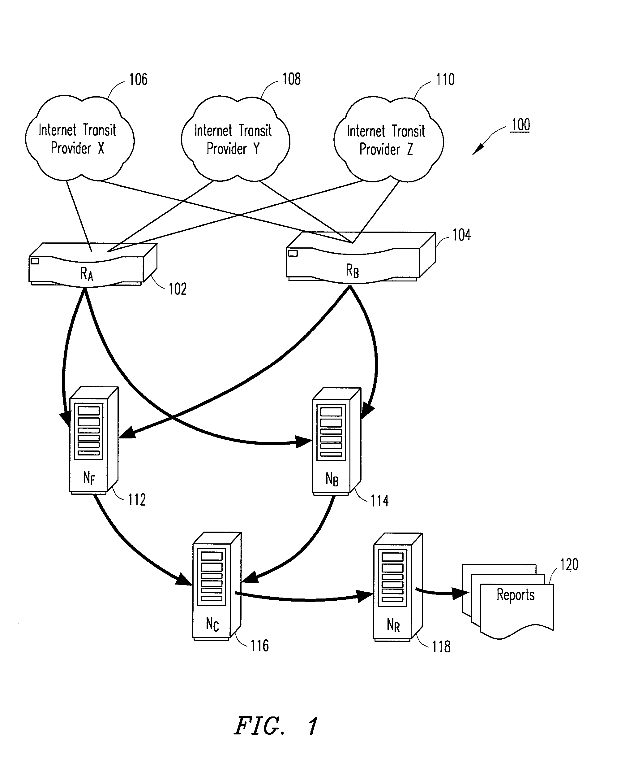 Method and system for determining autonomous system transit volumes