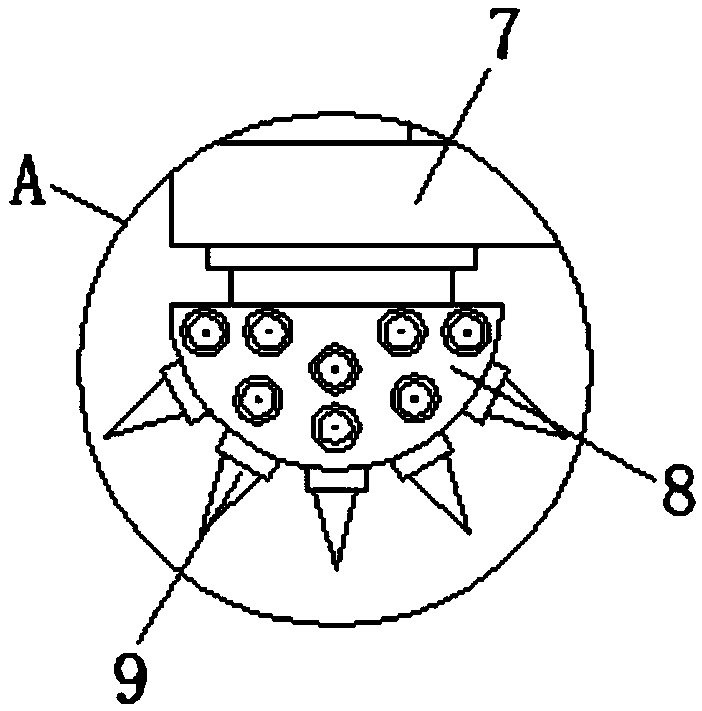 An integrated coal crushing and drying device with screening function