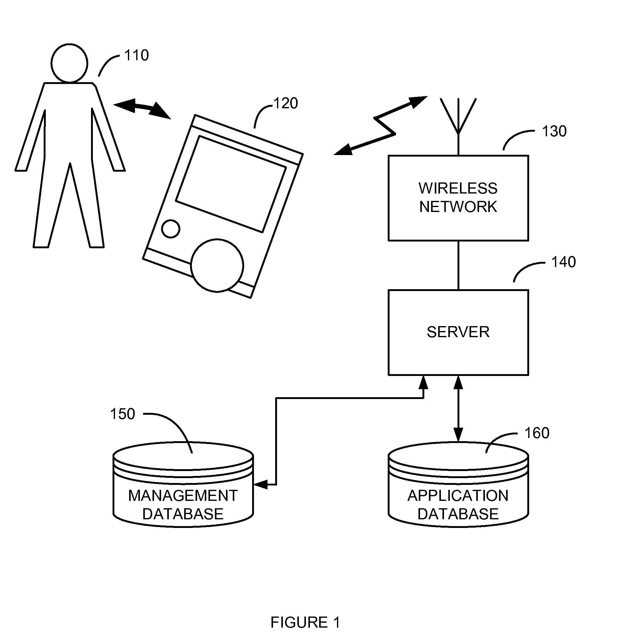 System and Method for Remote Management of Applications Downloaded to a Personal Portable Wireless Appliance