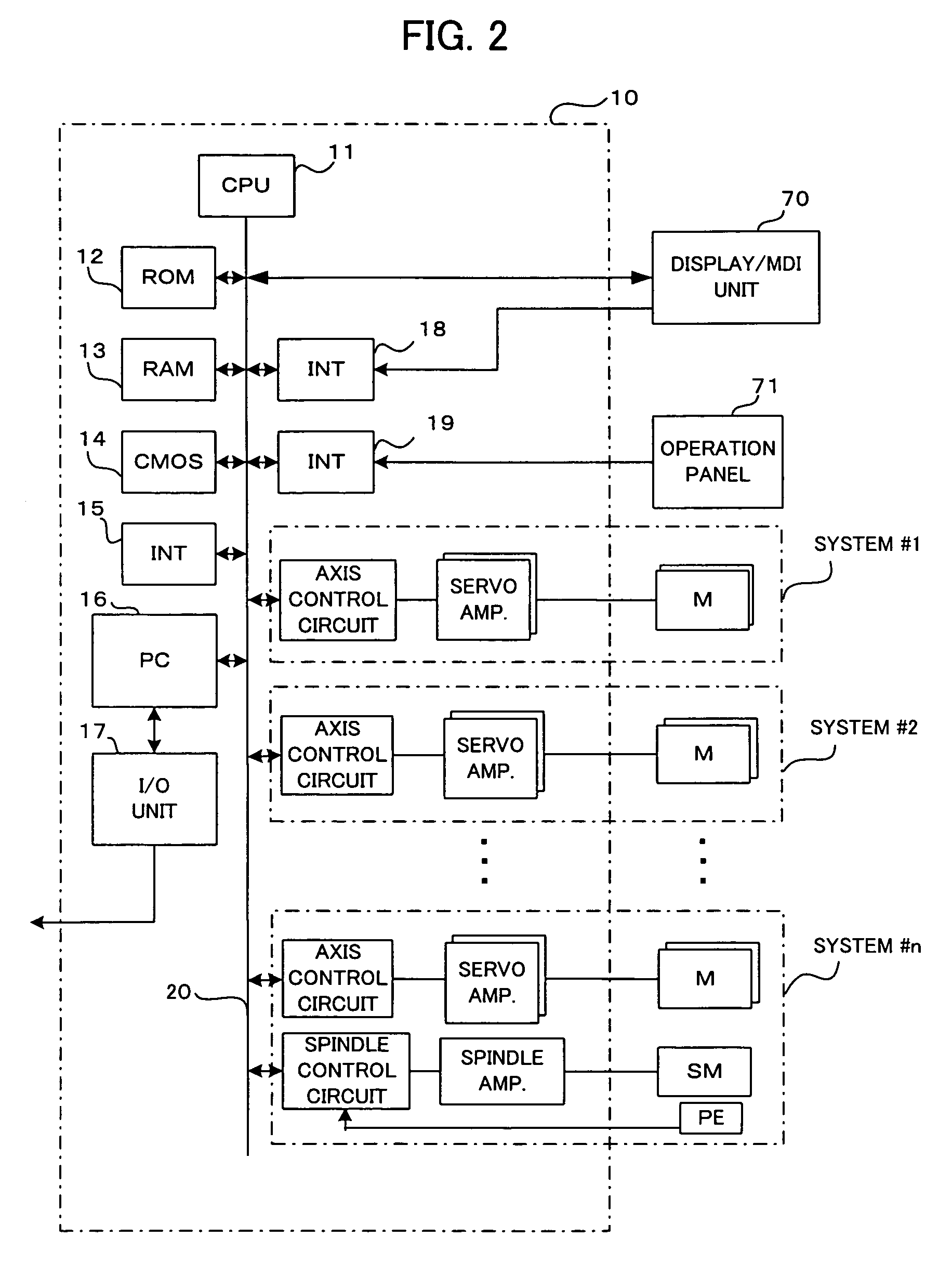 Numerical controller