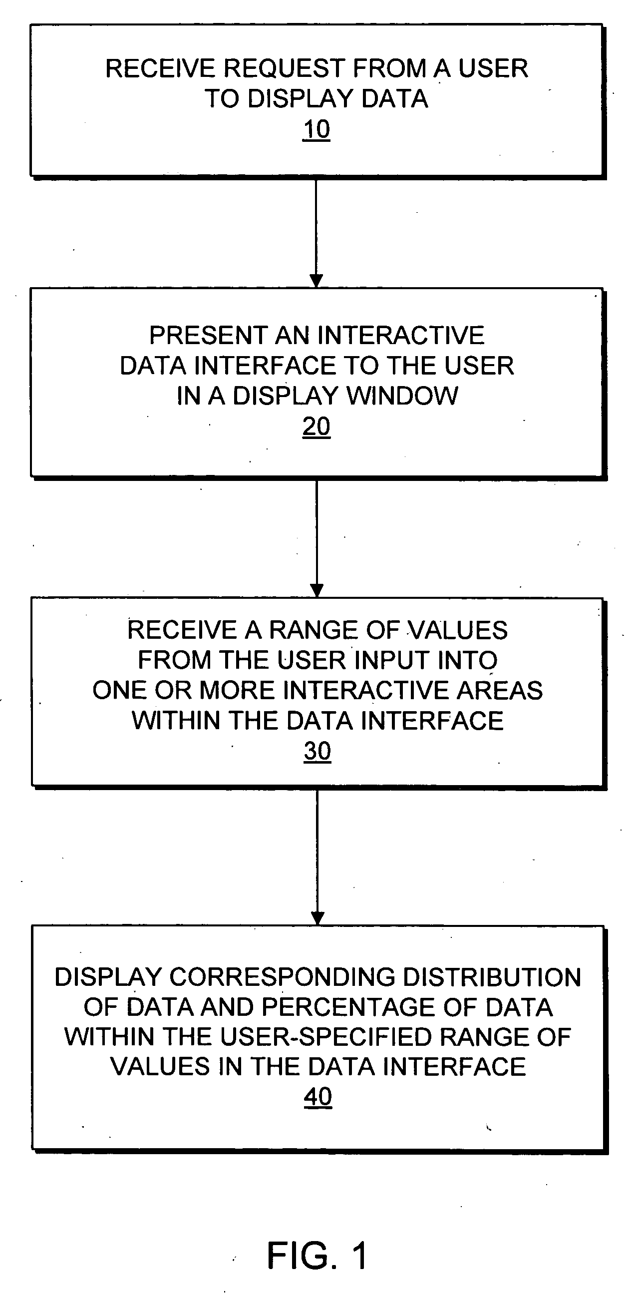 System and method for facilitating interactive selection and presentation of datasets