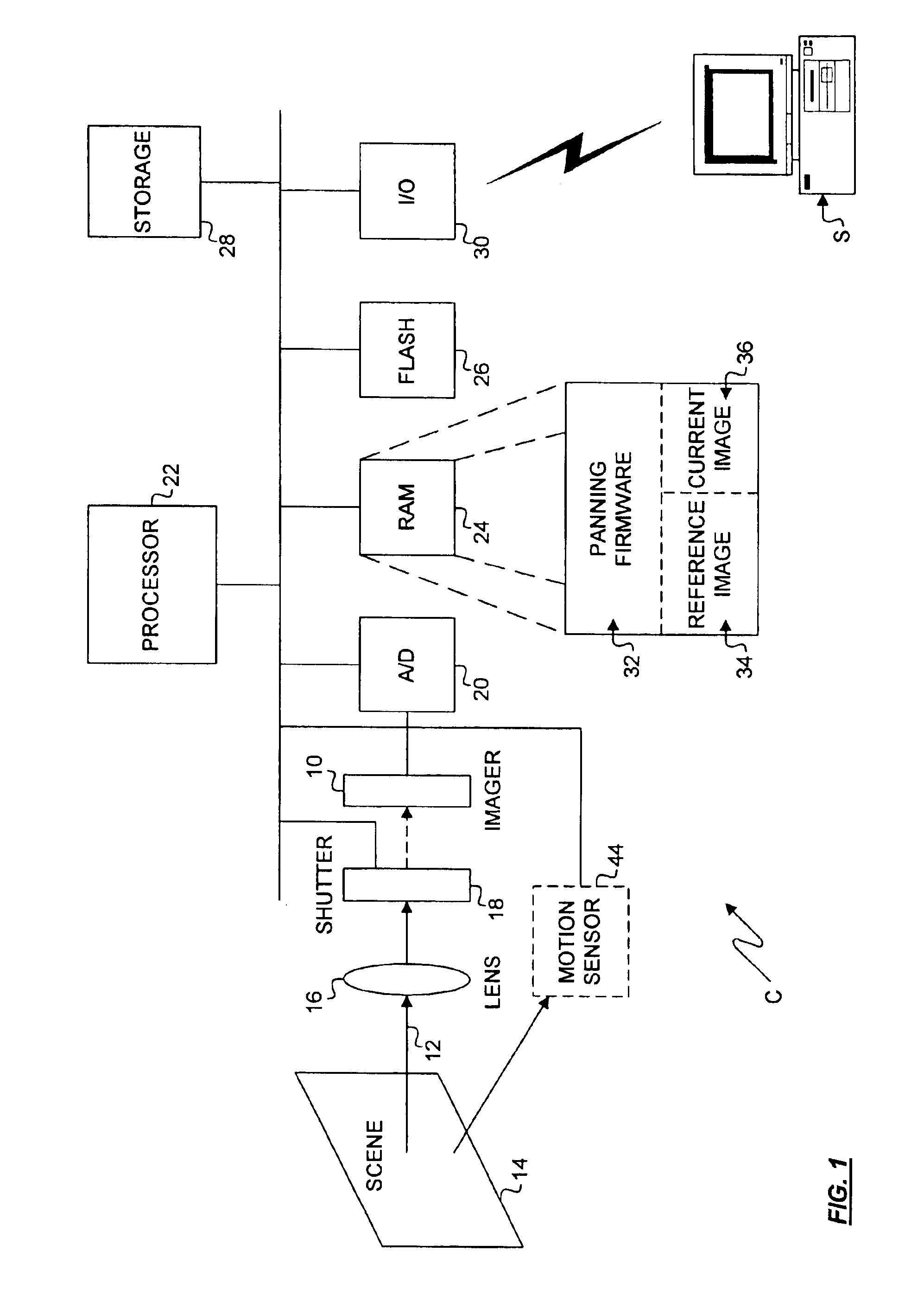 Method and apparatus for automatically capturing a plurality of images during a pan