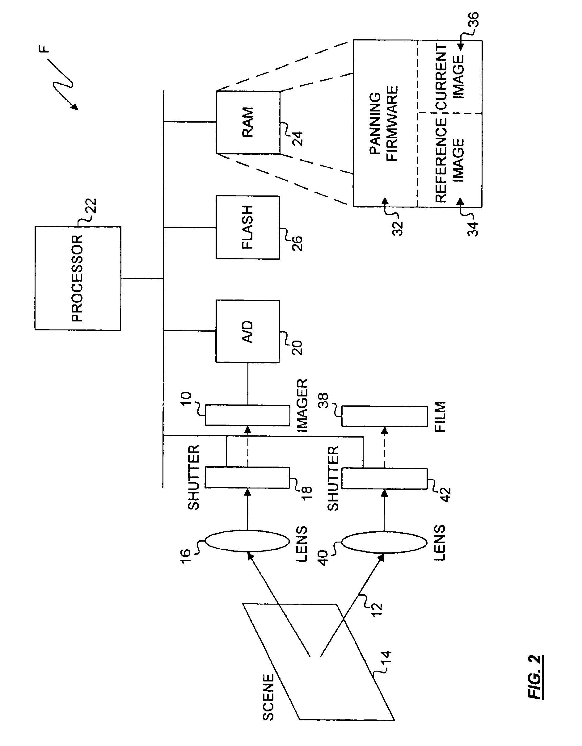 Method and apparatus for automatically capturing a plurality of images during a pan
