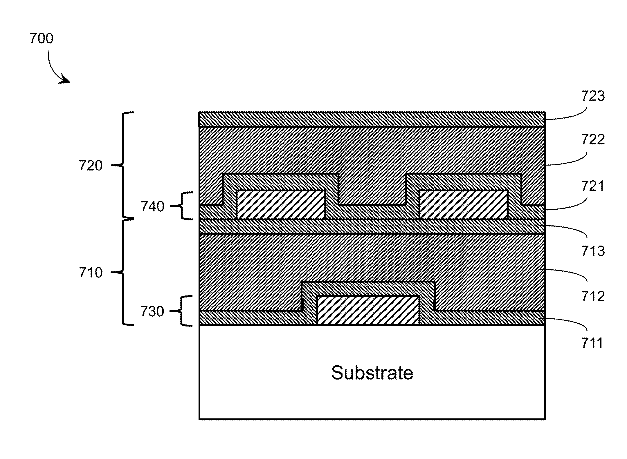 Systems and methods for fabrication of superconducting integrated circuits