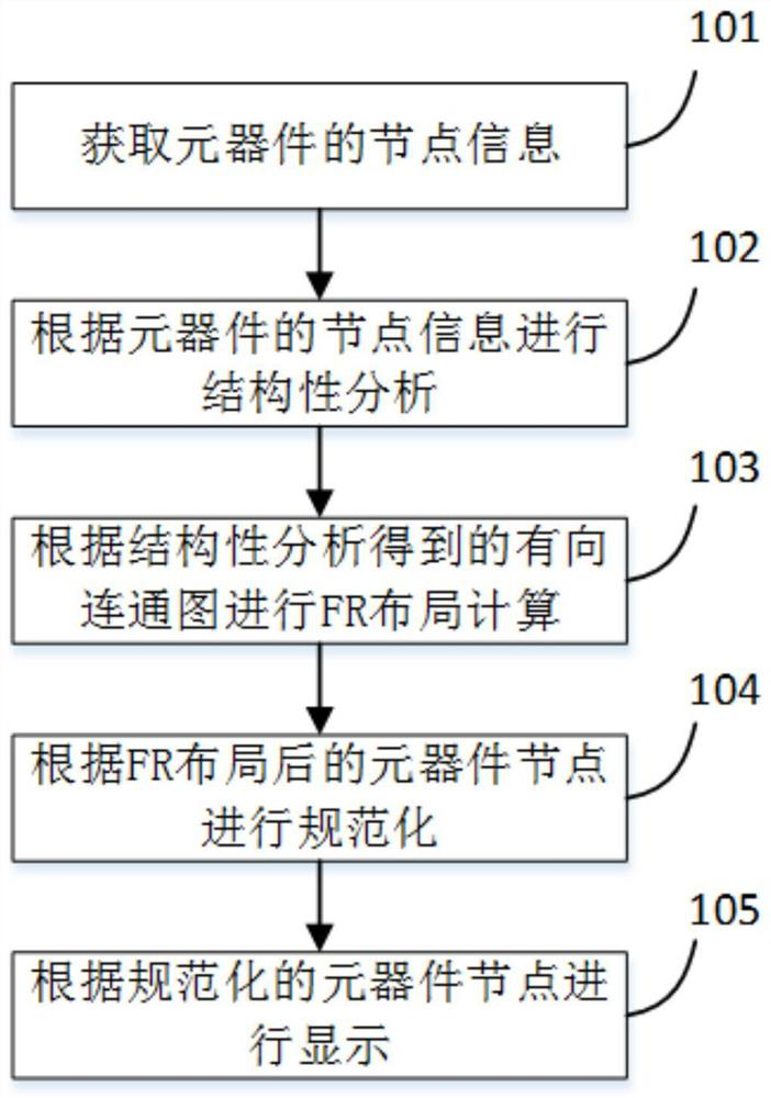 A method and system for reproducing the wiring behavior process of students' electrical experiments