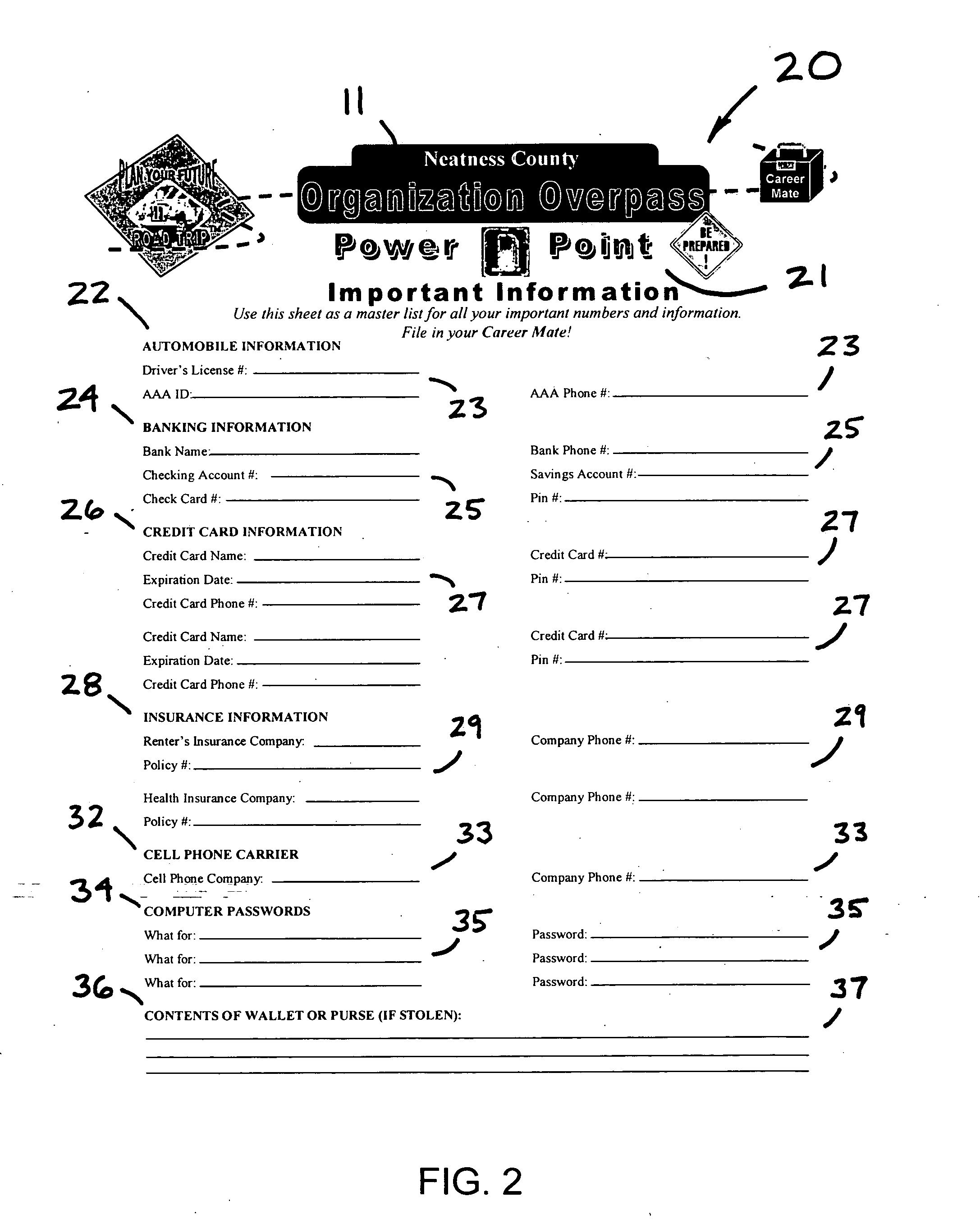 Personal organizer method and system