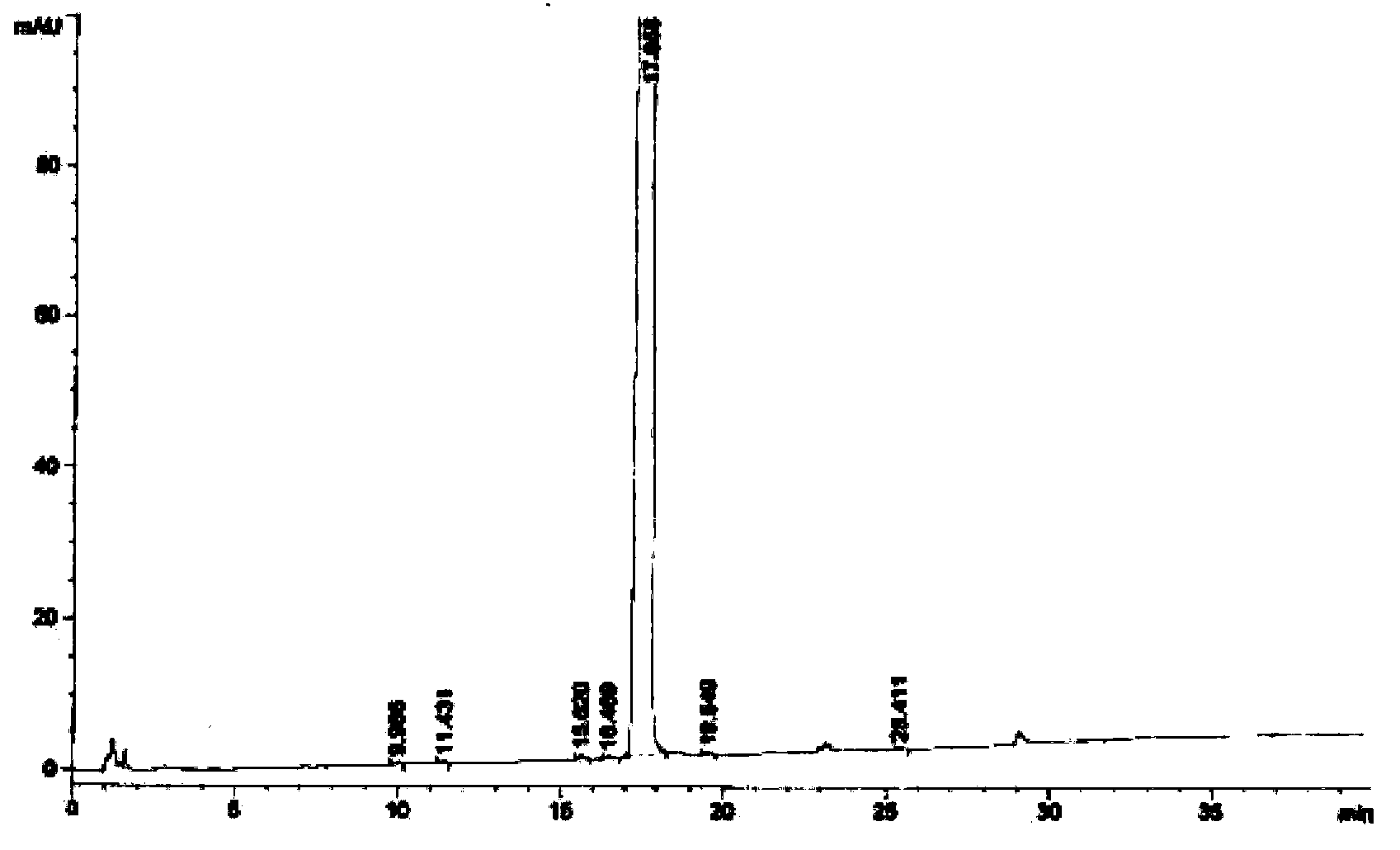 Abiraterone acetate tablet and preparing method thereof