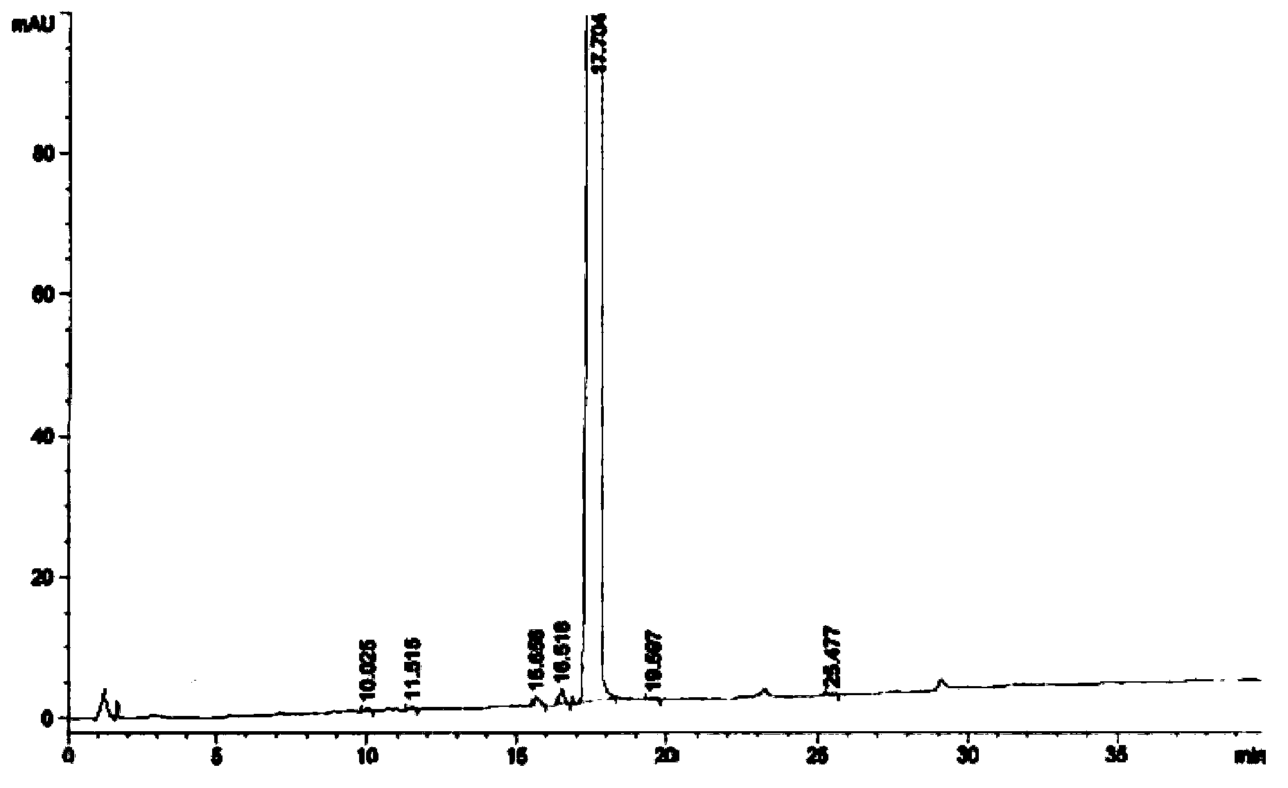 Abiraterone acetate tablet and preparing method thereof
