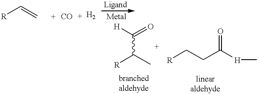 Valeraldehyde and process for its preparation