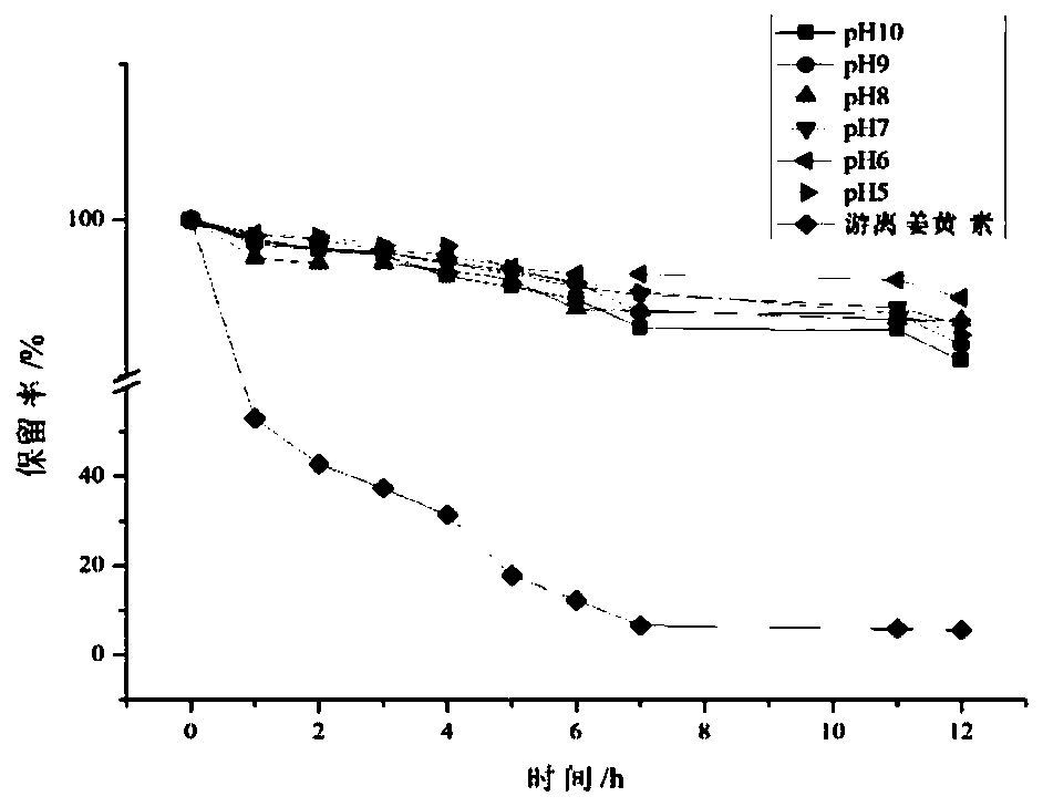 Soy sauce sediments nanoparticle solution and preparation method and application thereof